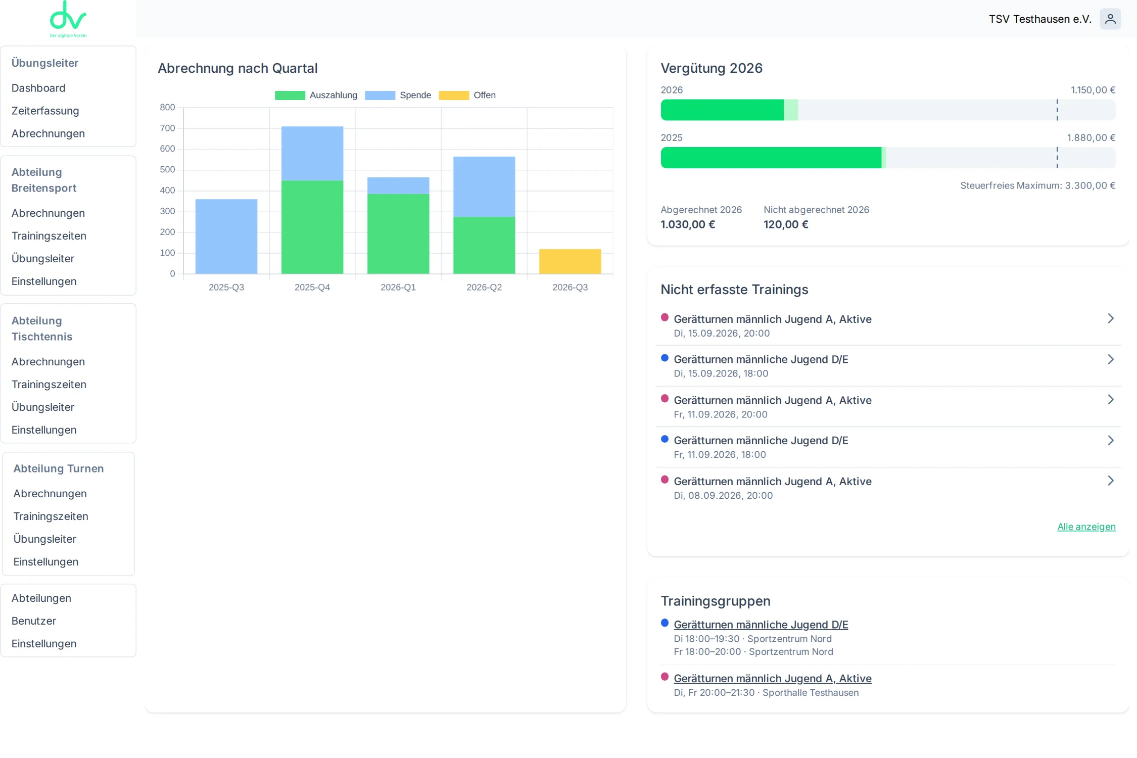 Dashboard mit Abrechnung je Quartal, Vergütung samt steuerfreiem Maximum und noch nicht erfassten Trainings